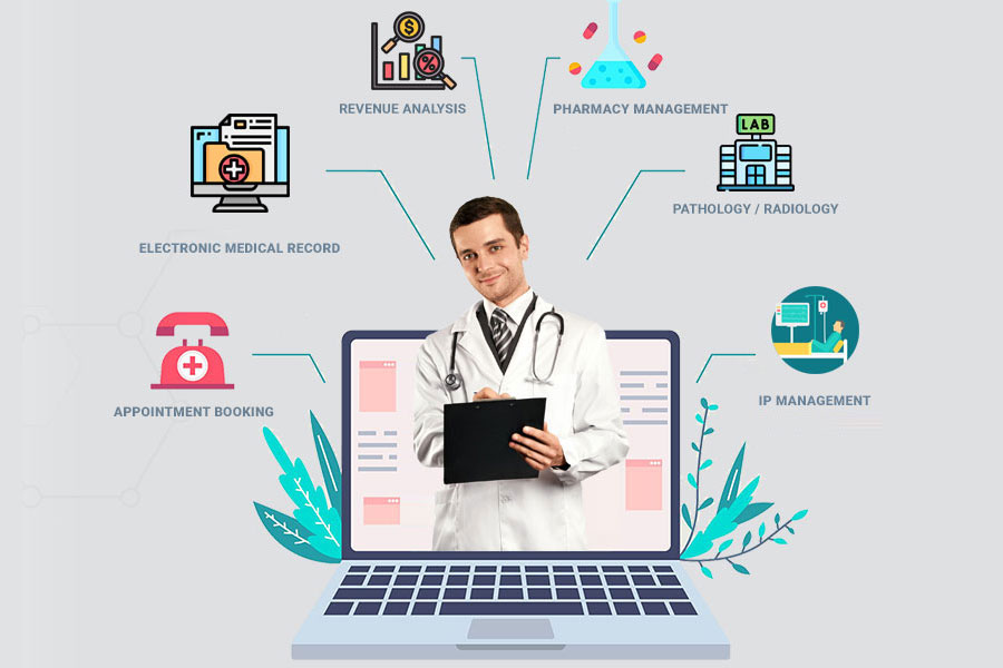 Hospital Management System India: Complete Guide to Choosing the Best Software in 2025